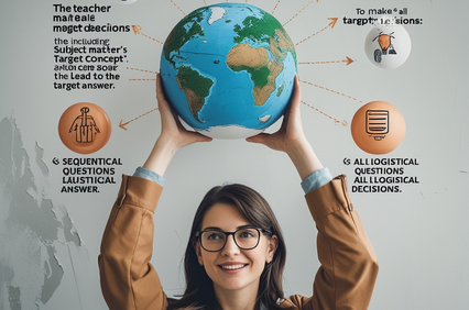 CURSO 07: Estilo de Descubrimiento Guiado (F)